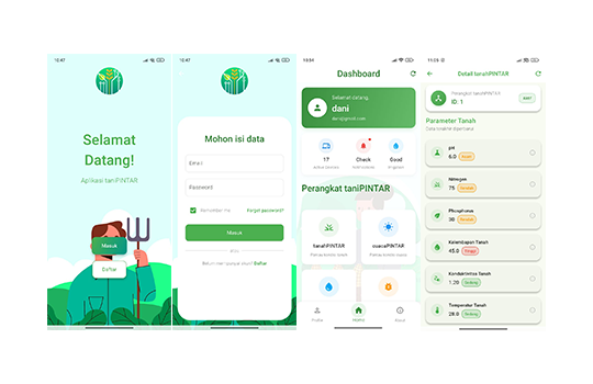 Dashboard Utama